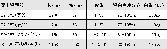 香港全年图库