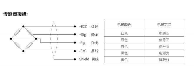 香港全年图库